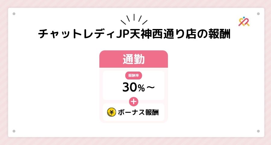 チャットレディJPの報酬