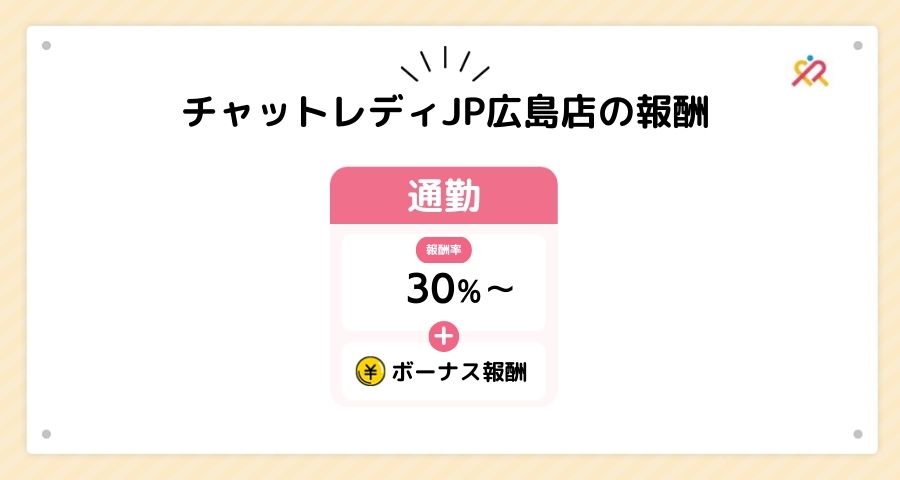 チャットレディJPの報酬