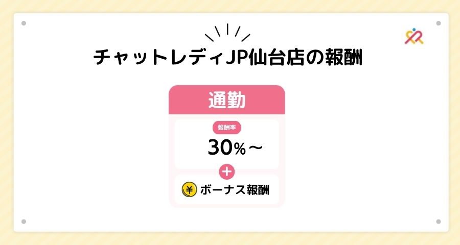 チャットレディJPの報酬