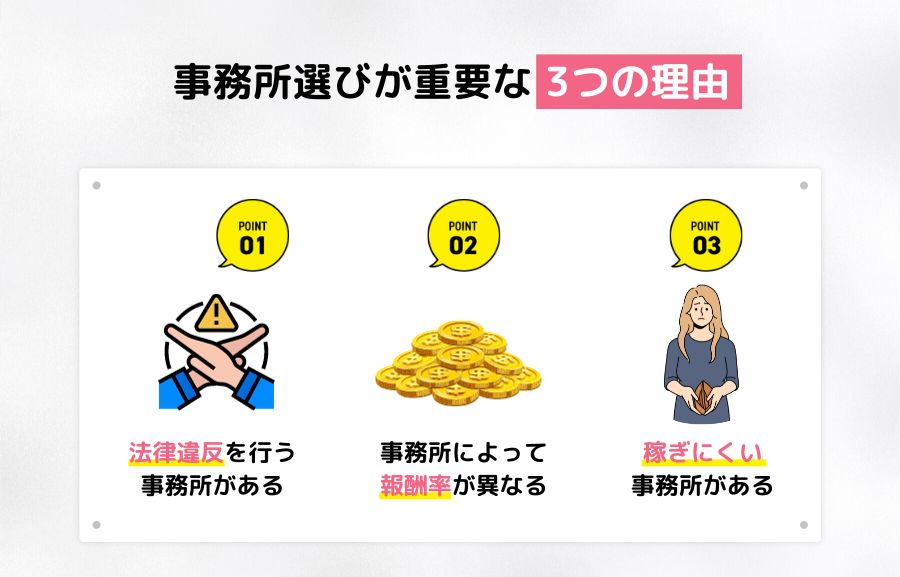 事務所選びが重要な3つの理由